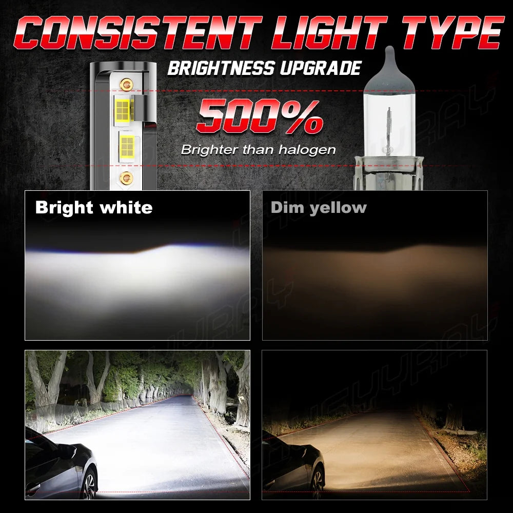 4x LED Headlight Hi/Lo Beam + H16/5202 Fog Light Bulb Kit U308751