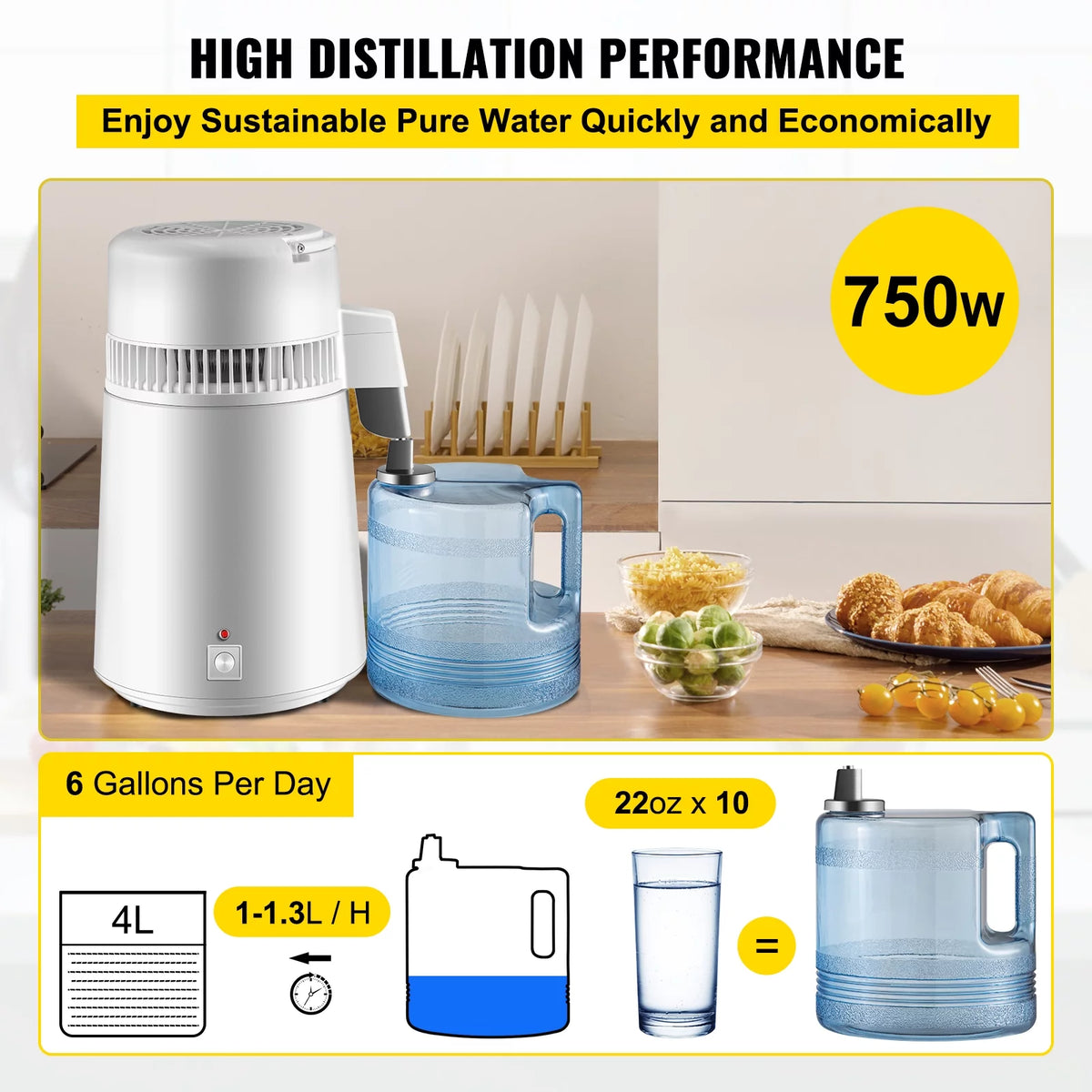 White 1.1 Gal Pure Water Distiller O382