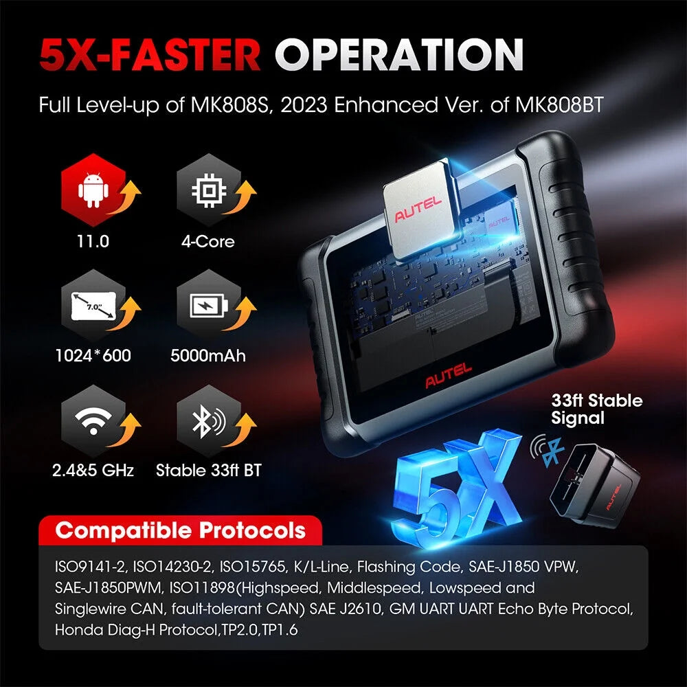 Bidirectional Car Diagnostic Scanner B299872