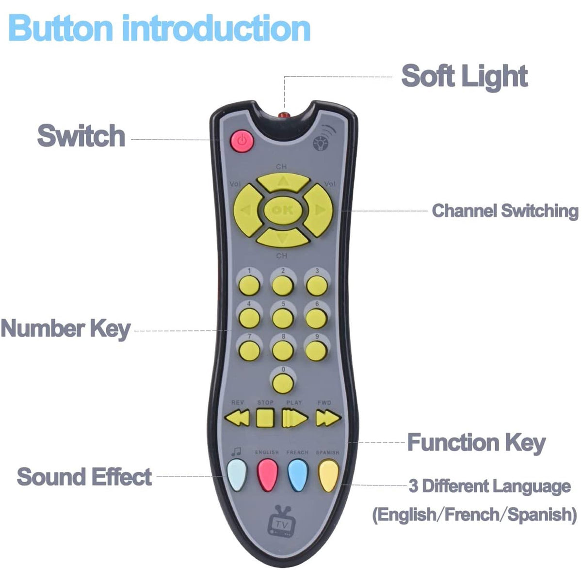 Baby Music Remote Control Toy with Lights W186234