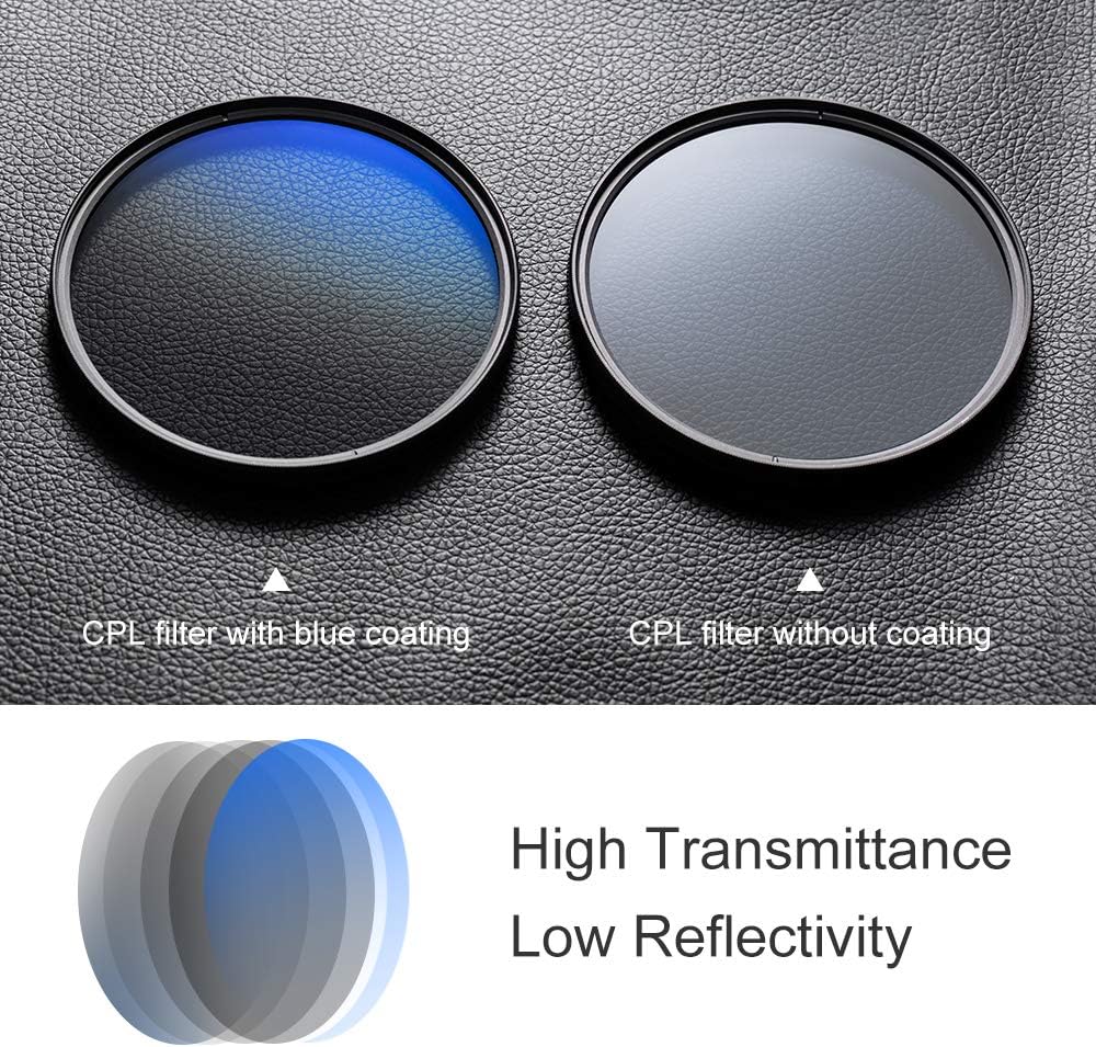 77mm Circular Polarizer Glass Filter Ultra-Slim, 18 Multi Layer Coatings, Pack of 2 C483