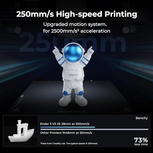 3D Printer Q285