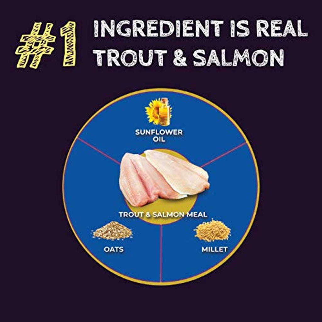 Trout & Salmon Formula Dry Dog Food F91830