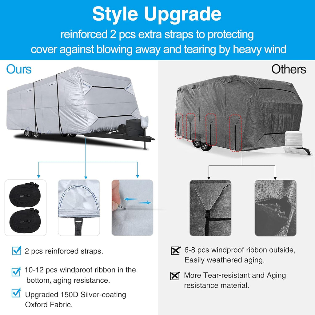 Rip-Stop RV Cover Windproof Waterproof Travel Trailer Cover Fits 18'1" - 20' Long with Gutter Covers X86712