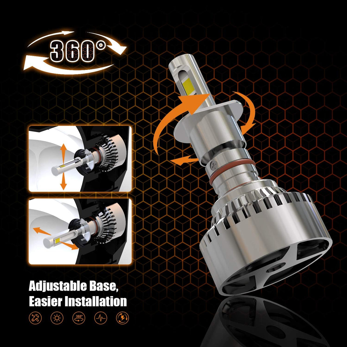 20000LM 120W 6000K LED Headlight Bulbs Pack of 2 Y6548