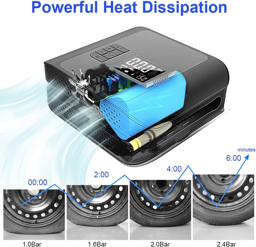 150PSI Cordless Tire Inflator Air Compressor with LED Light Pack of 2 R53801
