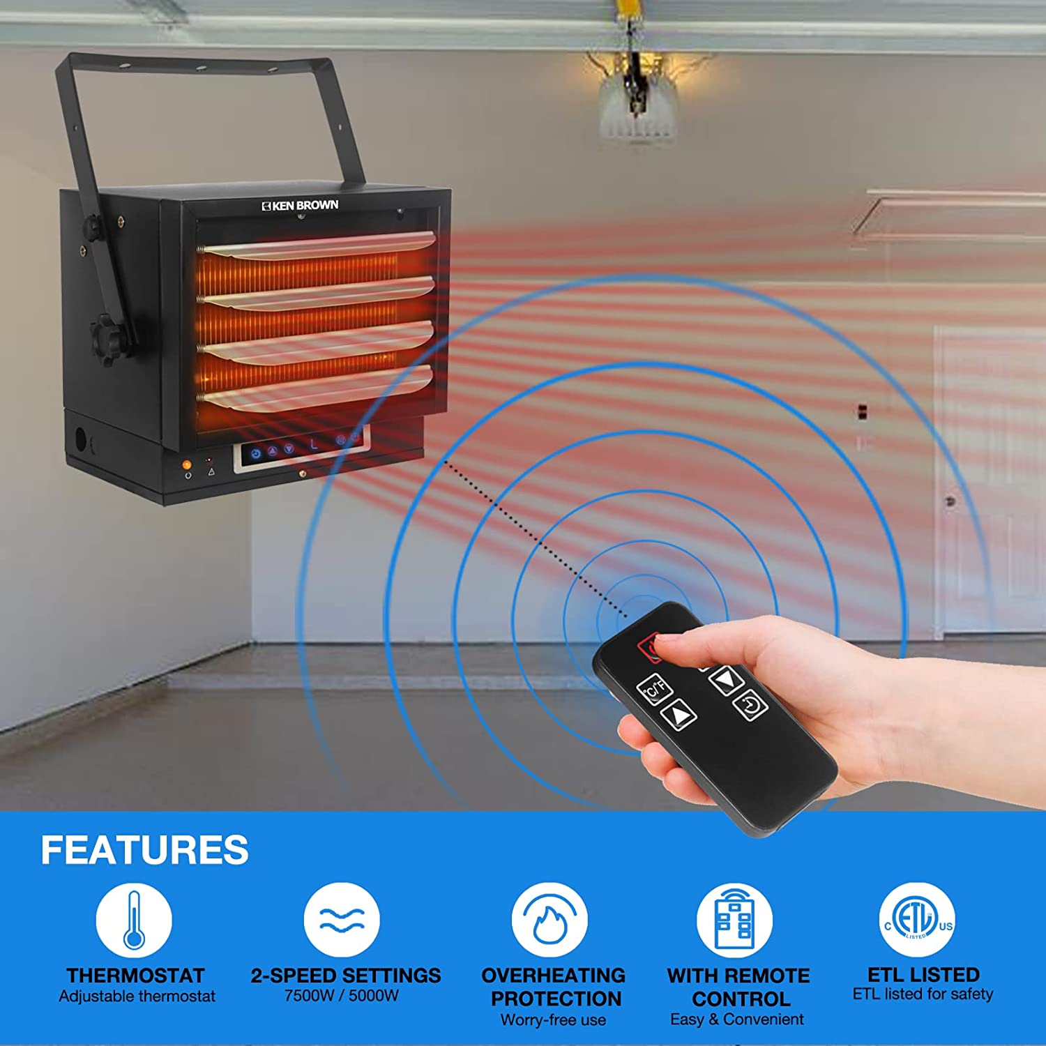 7500W Digital Fan Forced Ceiling Mount Heater with Remote and Digital Thermostat R2683