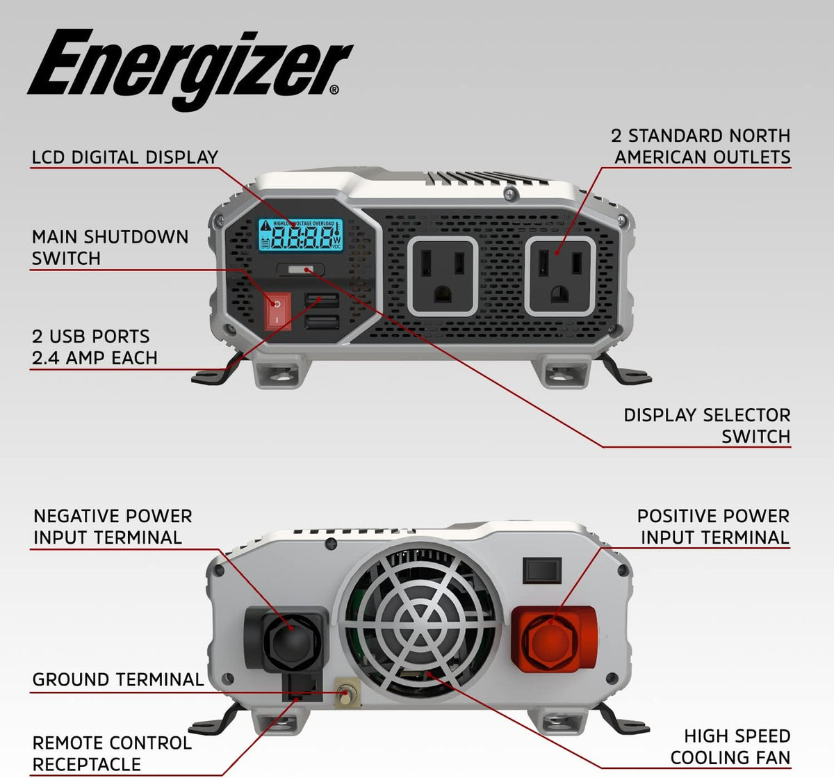 1500 Watts Modified Sine Wave Car Inverter, 12v to 110v, Two AC Outlets, Two USB Ports (2.4 Amp), DC to AC Converter C128