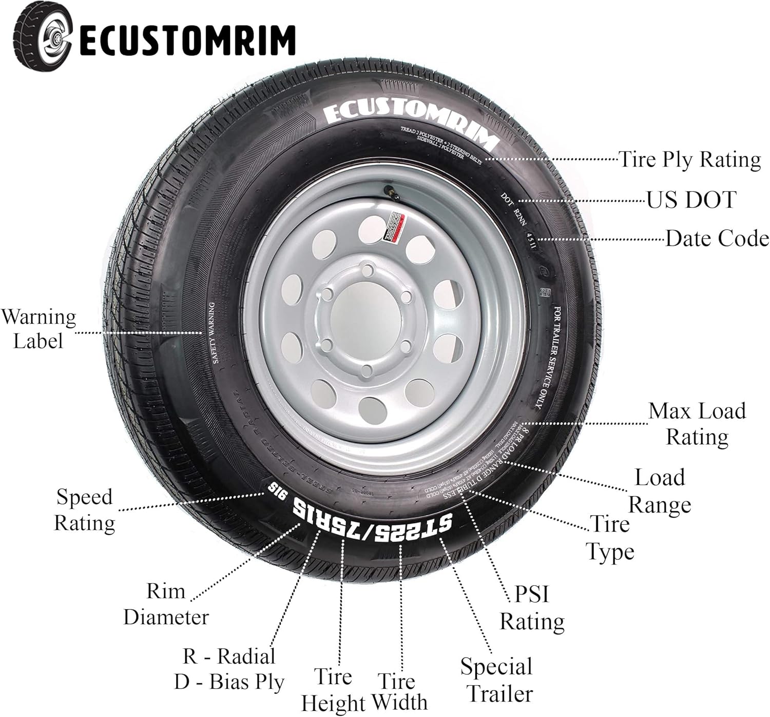 2-Pack ST205/75R14 Steel Belted Radial Trailer Tire Load Range C 1760# 205/75 R 14 Tire U7675