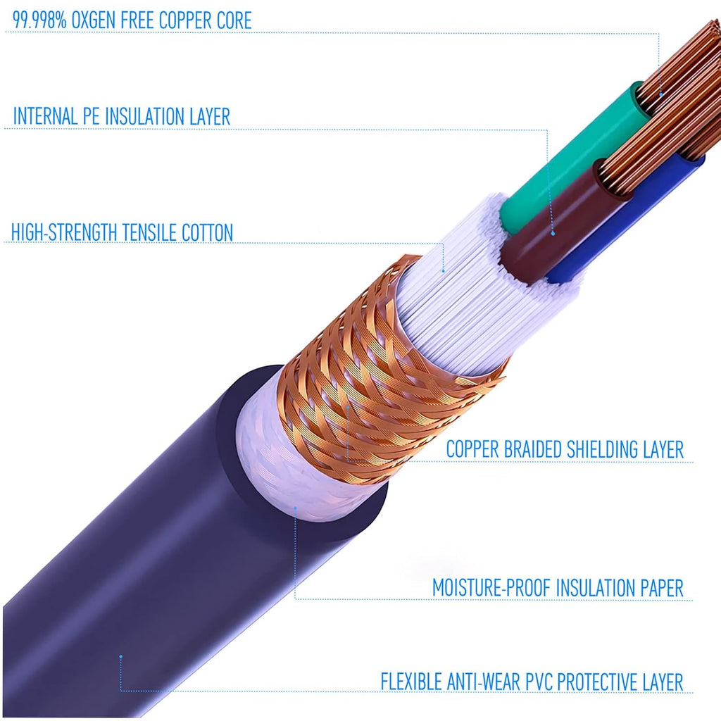 12AWG Oxygen Free Copper US AC Power Cord with Rhodium Plated Plug, 125V/15A, 5.0Ft V271528