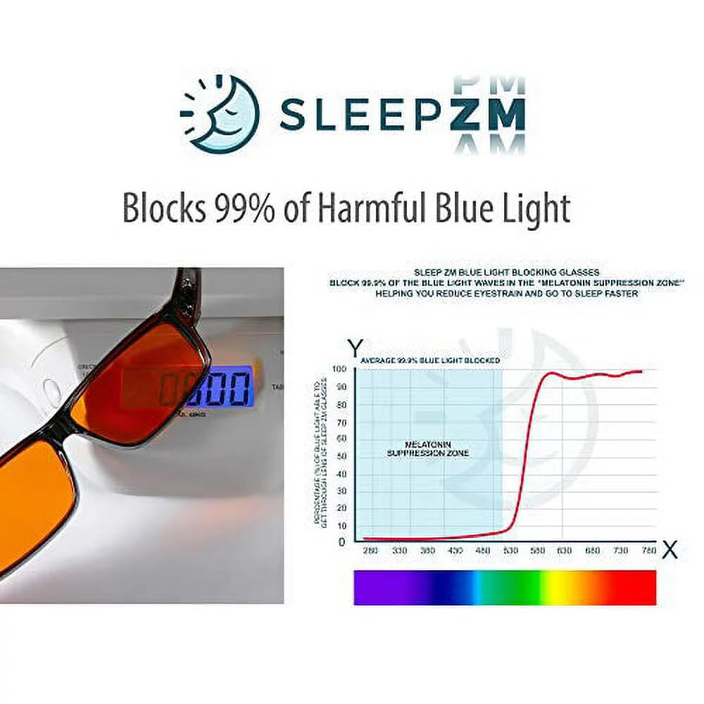 Anti Blue Light Blocking Fitover Glasses L6430