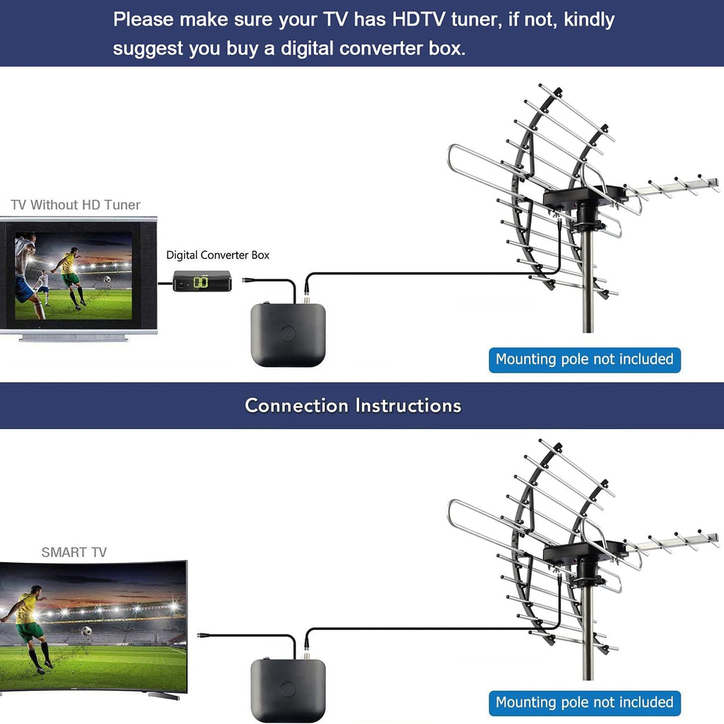 Digital HD TV Antenna, Outdoor Attic Antenna, 360 Degree Rotation Wireless Remote, 200 Miles Range, 4K 1080P VHF UHF I2360