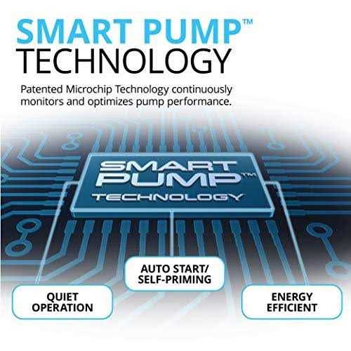 High Performance Canister Filter S2204