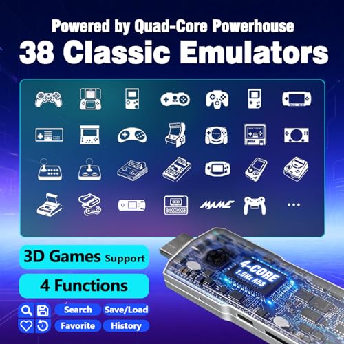 Retro Gaming Console with 40000+ Games, Dual 2.4G Controllers (64G) Q4059