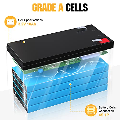12V 10Ah Lithium LiFePO4 Deep Cycle Battery with Built-in BMS D330