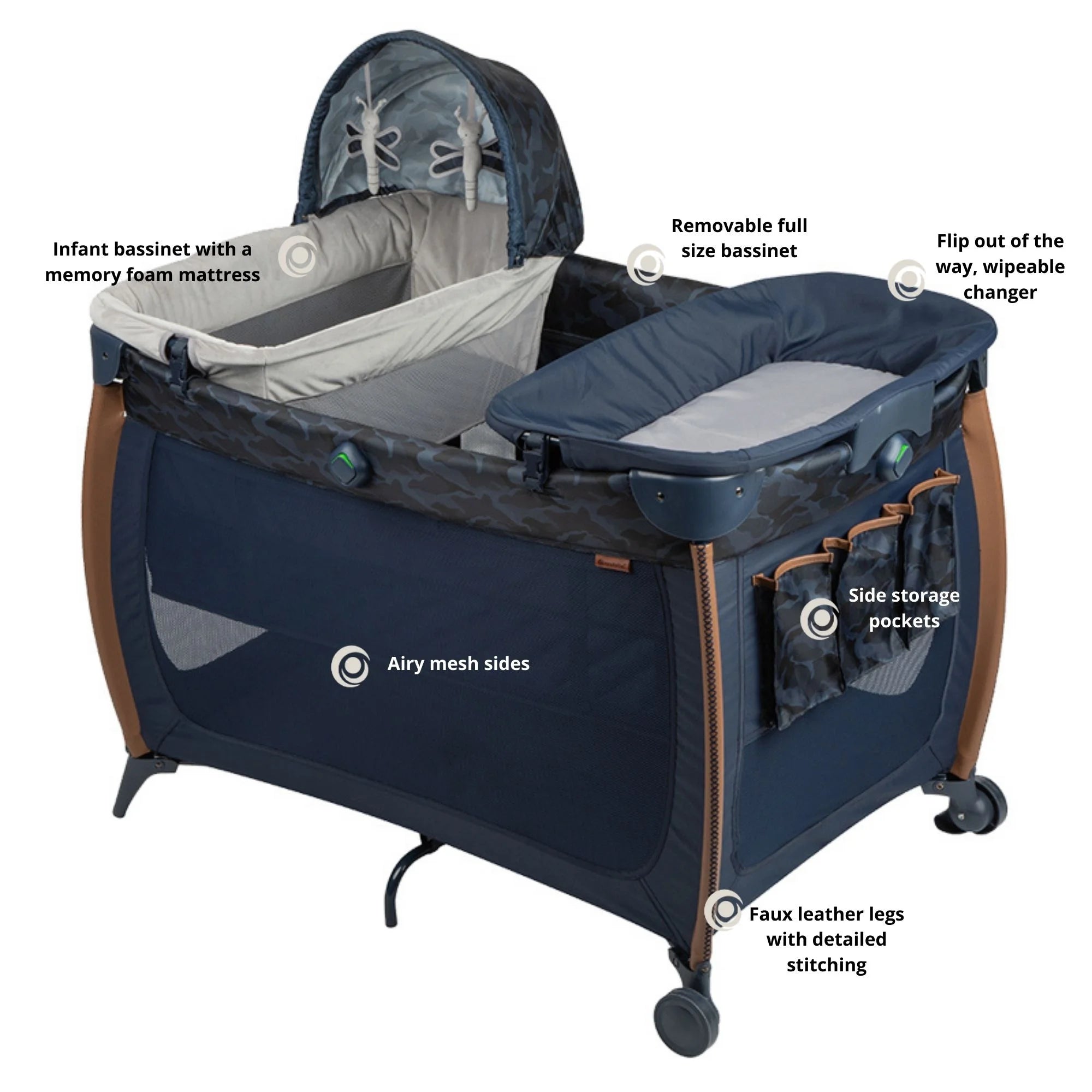 Camo Baby Play Yard with Bassinet and Changer W585