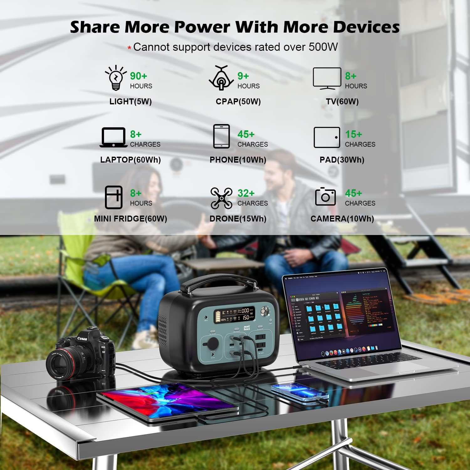 500W Portable Power Station 505Wh Solar Generator with AC Outlets K218406