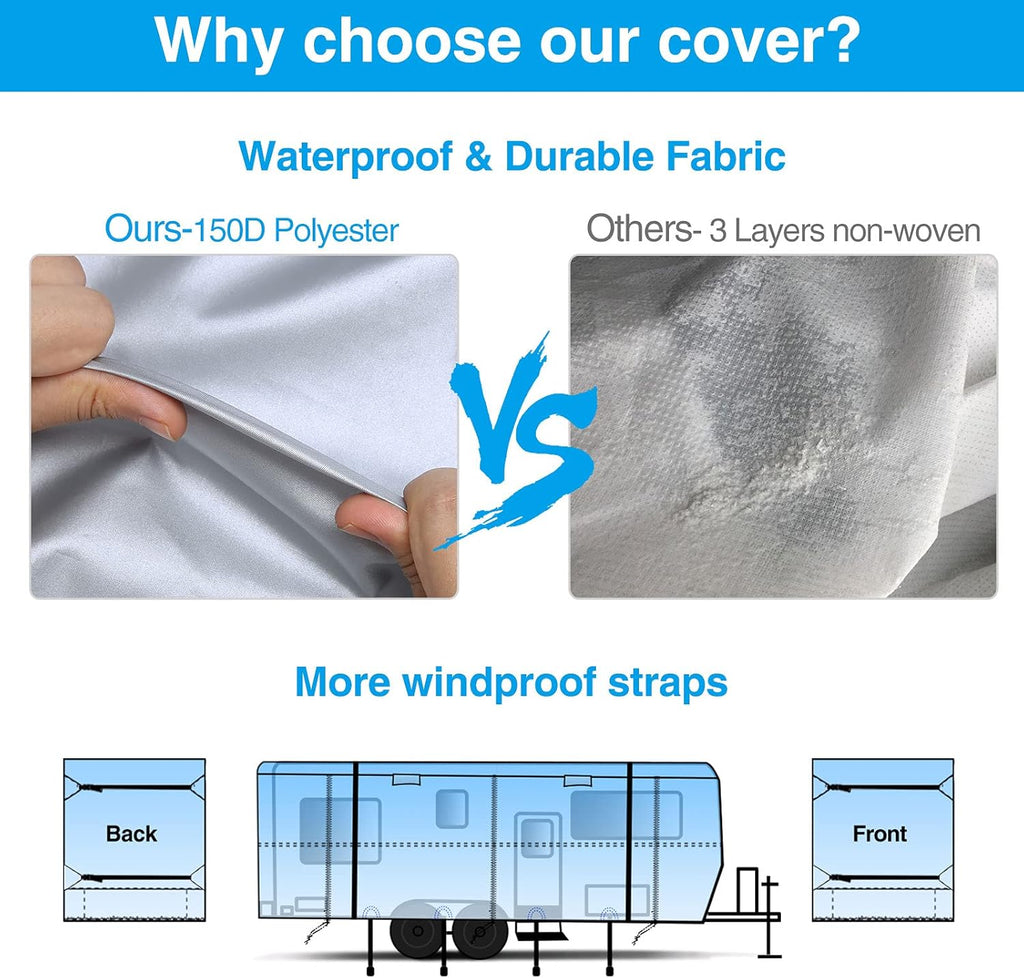 Rip-Stop RV Cover Windproof Waterproof Travel Trailer Cover Fits 18'1" - 20' Long with Gutter Covers X86712